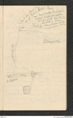 Seite 23, Tagebuch "Hallstatt" (NHMW-PRAE-BBB-90)